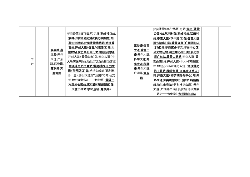 公共汽车333路调整设置情况表.doc_第2页