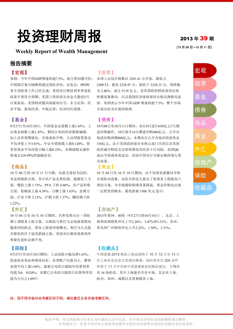 投资理财周报(2013年39期).docx_第1页