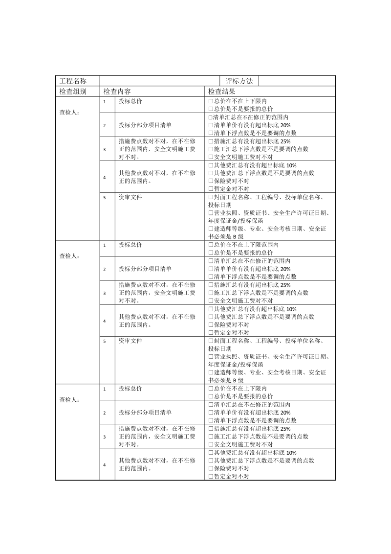 投标工程商务标检查表.doc_第1页