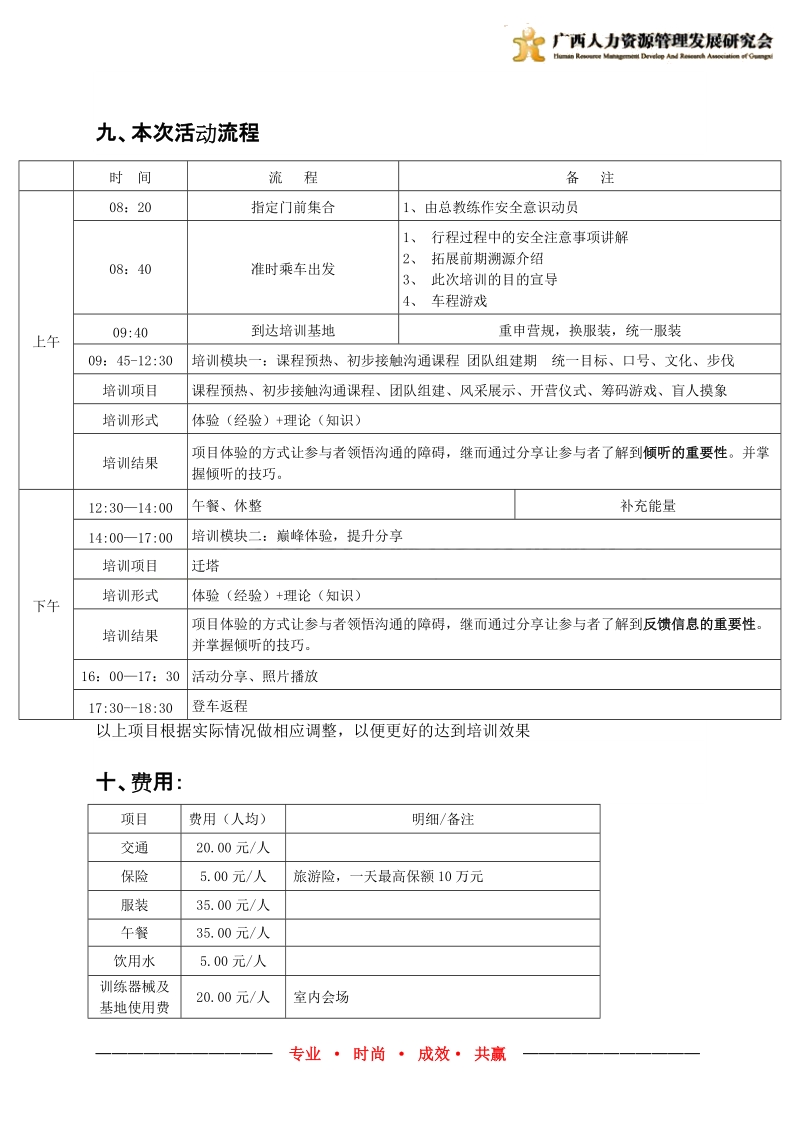 广西人力资源管理发展研究会4月21号乡村大世界外拓展活动.doc_第2页