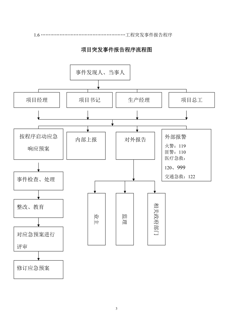 应急预案(参考)1.doc_第3页