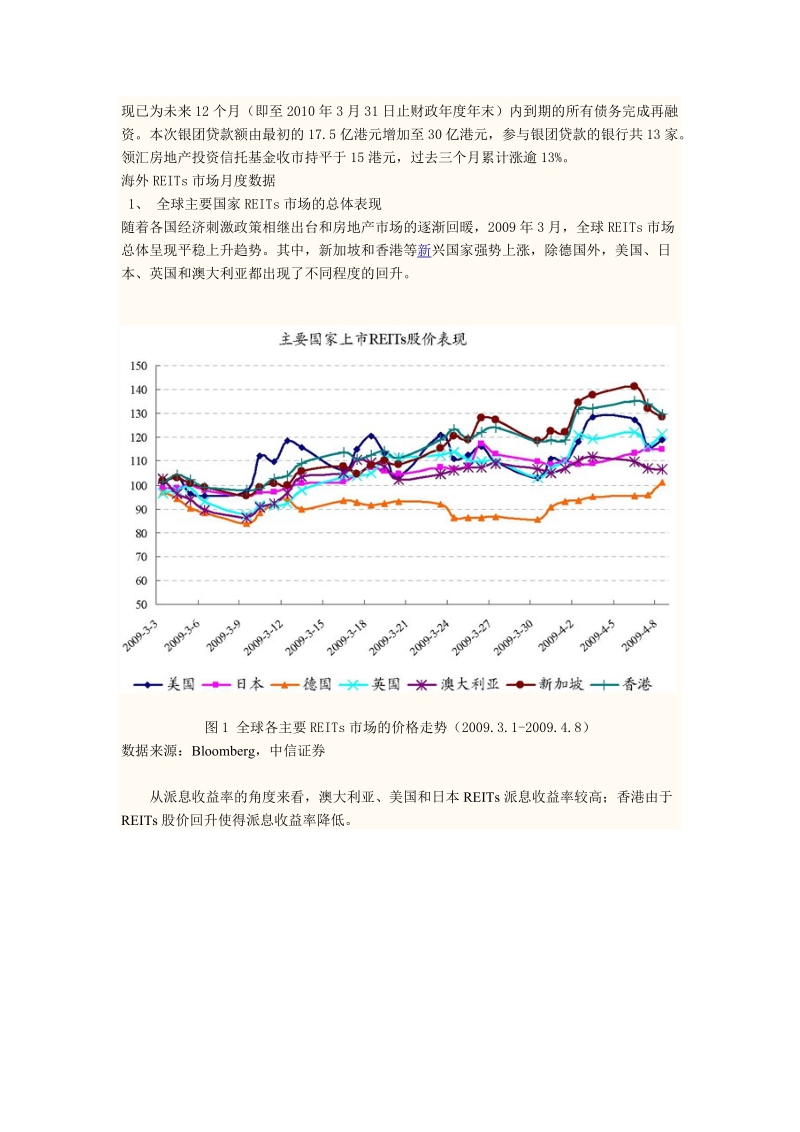 房地产投资信托基金 reits深度研究资料.doc_第3页