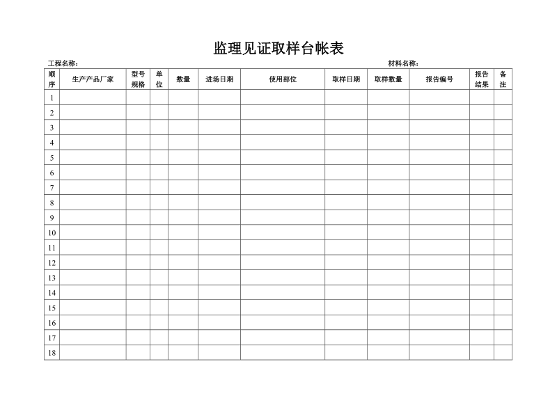 监理见证取样台帐表.doc_第1页