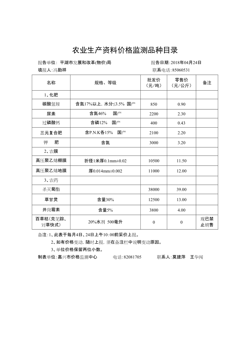 重要商品价格监测月（旬）报表.doc_第3页