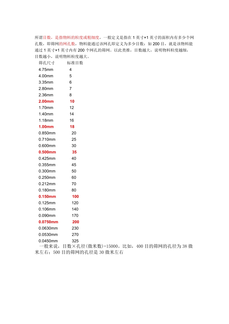 细度单位中”目”和”毫米”的换算.doc_第2页