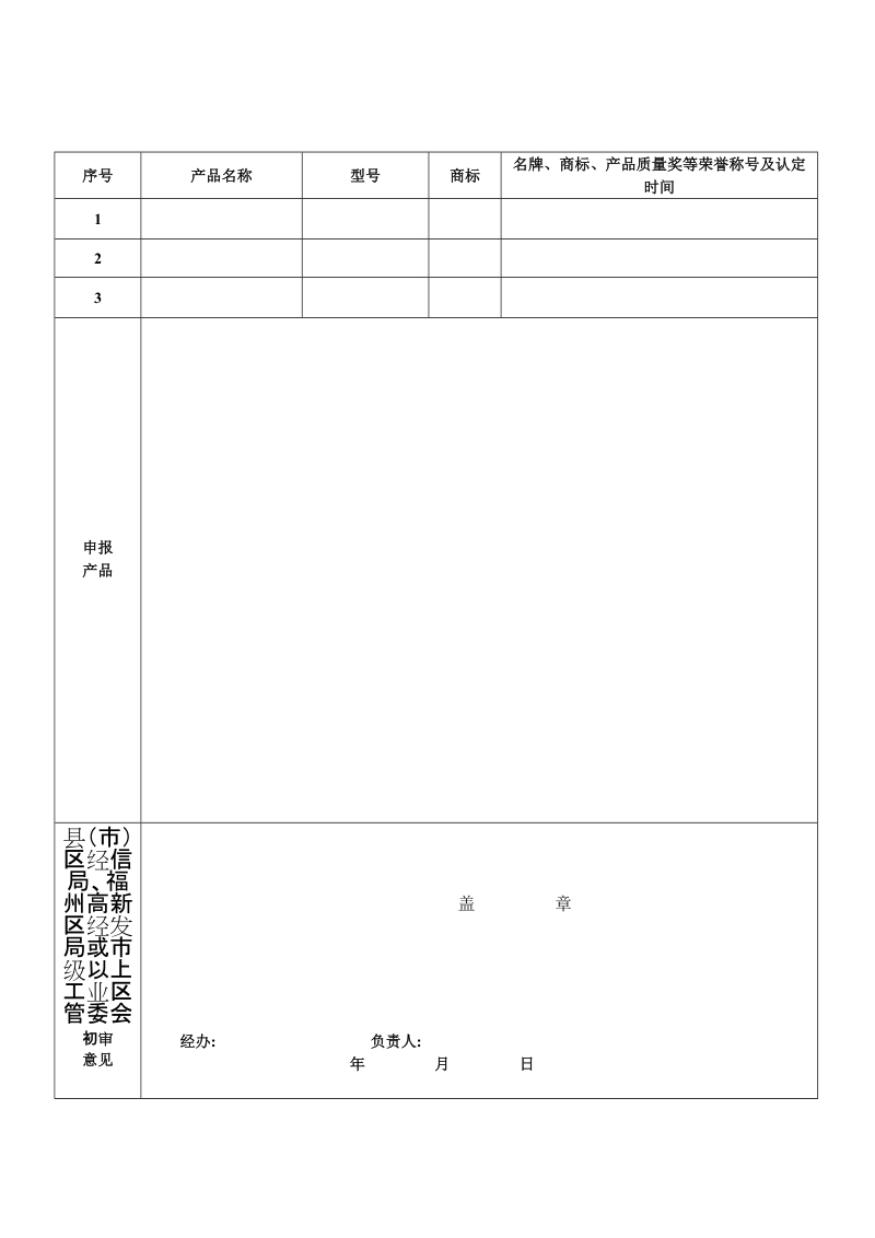 福州市名优产品目录申报表.doc_第2页