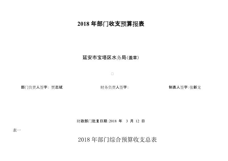 2018年部门收支预算报表.doc_第1页