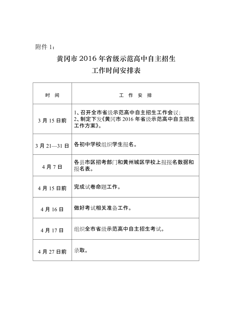 黄冈市2016年省级示范高中自主招生工作时间安排表.doc_第1页