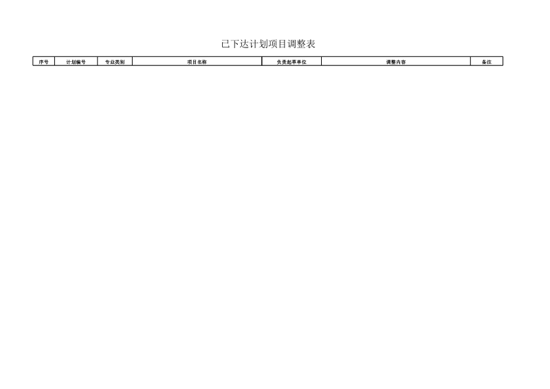 国家认监委关于下达2017年检验检疫行业标准制修订计划项目的通知.xls_第1页