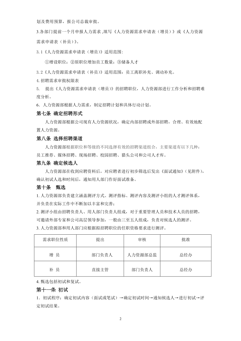 公司招聘管理制度样本二则（18个文件附录）.doc_第2页