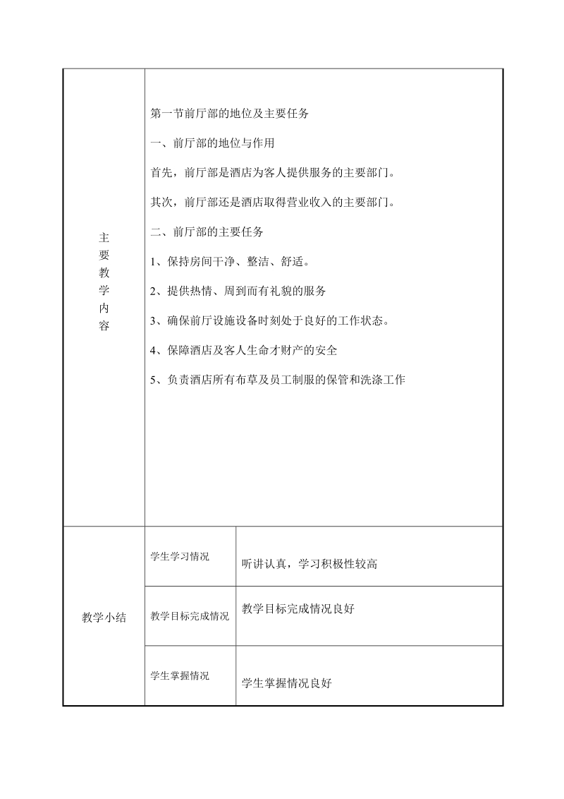 酒店前厅服务管理模块教案(前7周).doc_第2页