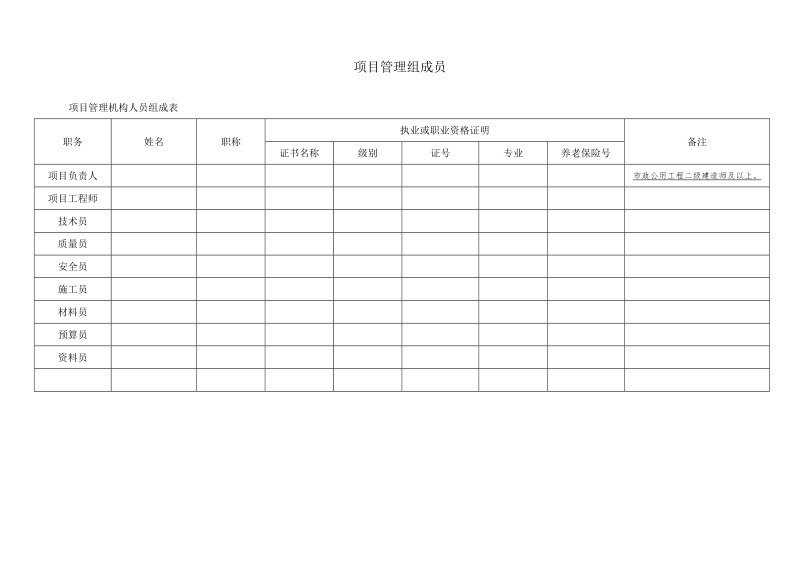 项目管理组成员.doc_第1页