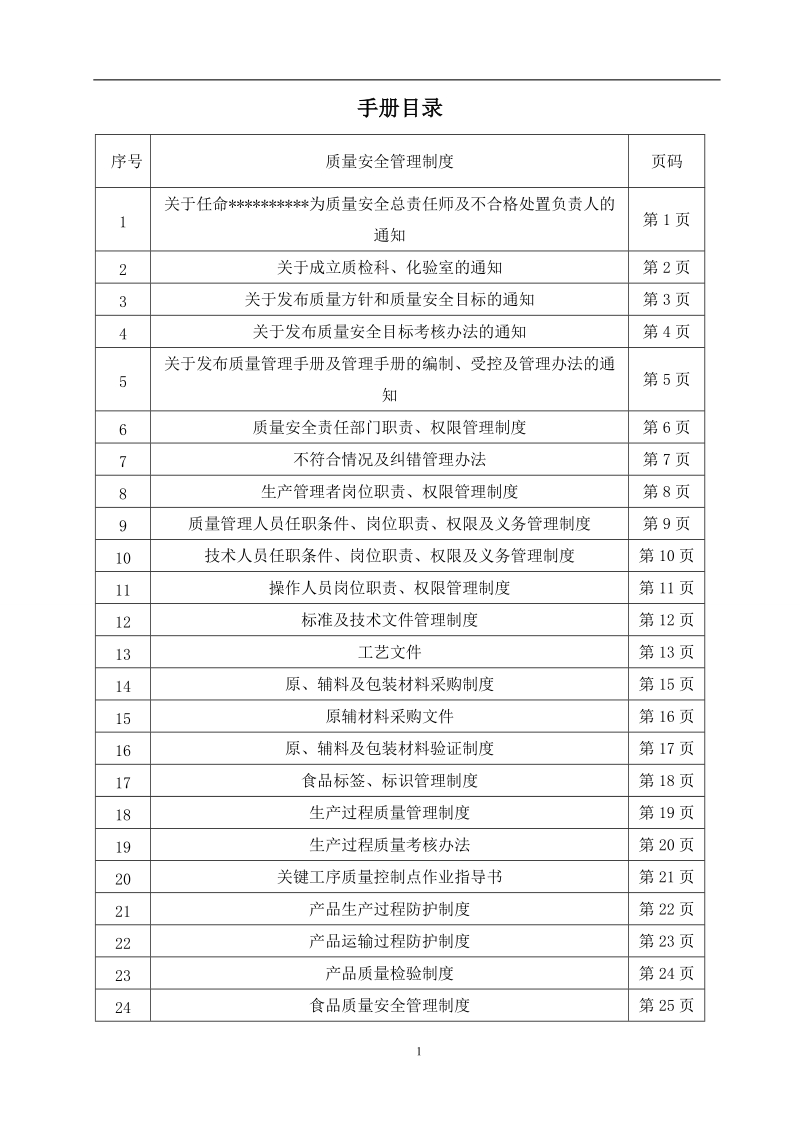 2014年某山泉水公司《质量管理手册》.doc_第2页