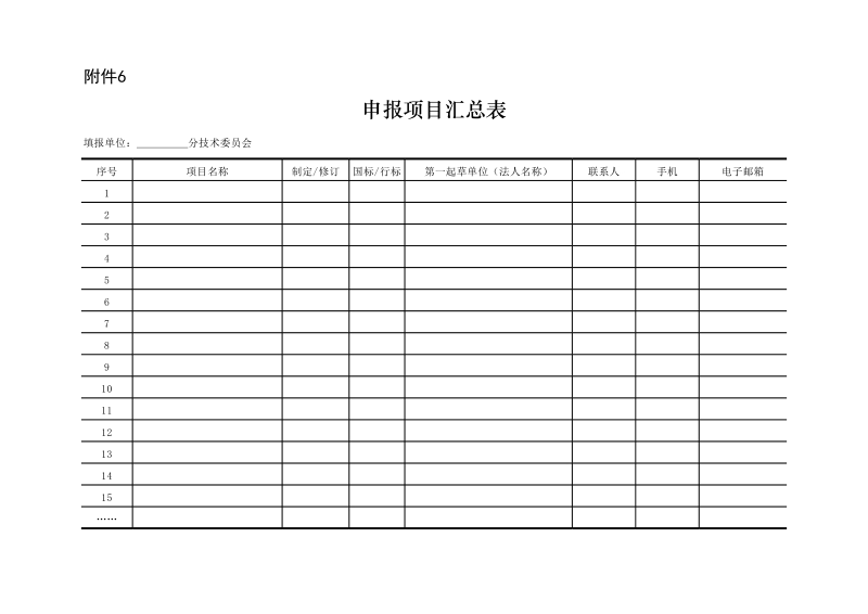 申报项目汇总表国家粮食局办公室关于征集2018年粮油标准制修订项目的通知.xls_第2页