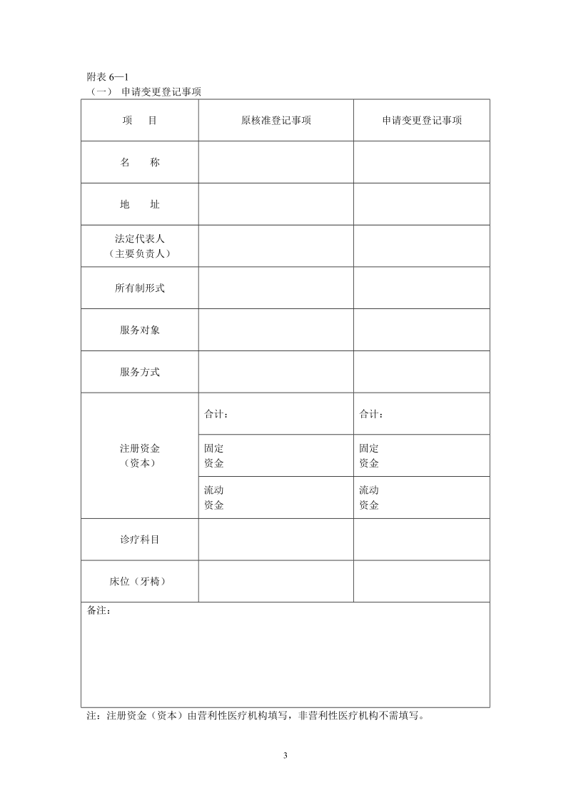 北京市医疗机构变更诊疗科目申请书及配套材料.doc_第3页