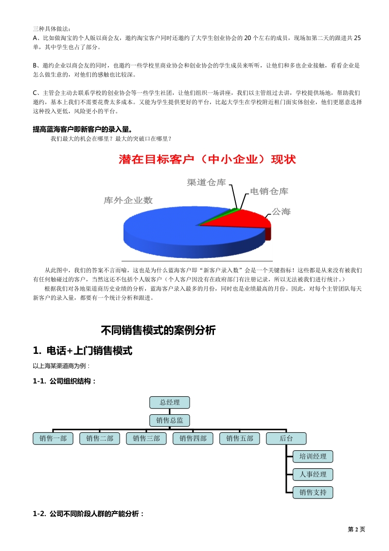 阿里巴巴销售人员薪酬制度.doc_第2页