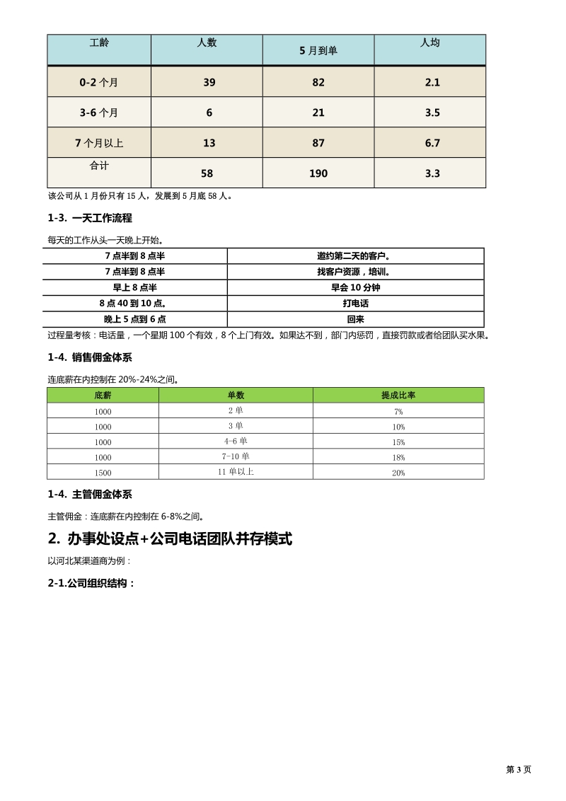 阿里巴巴销售人员薪酬制度.doc_第3页