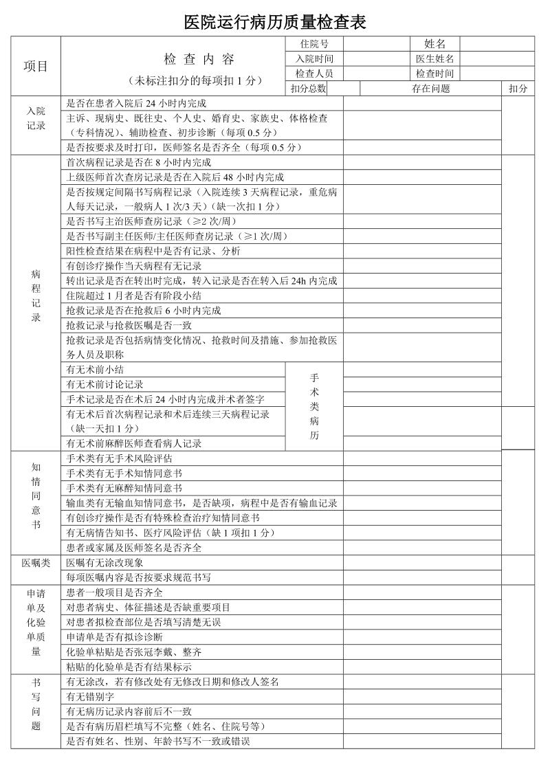 运行病历质量检查表.doc_第1页