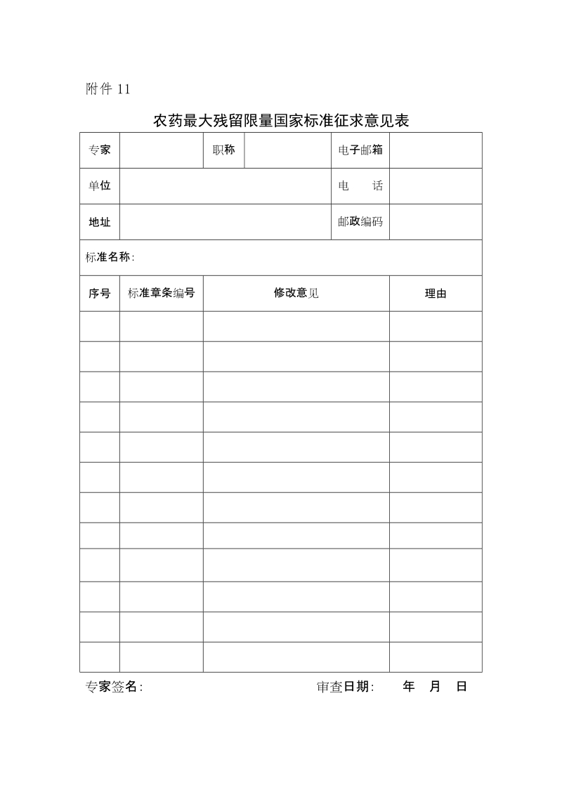 农药最大残留限量和农药残留检测方法国家标准征求意见表.docx_第1页