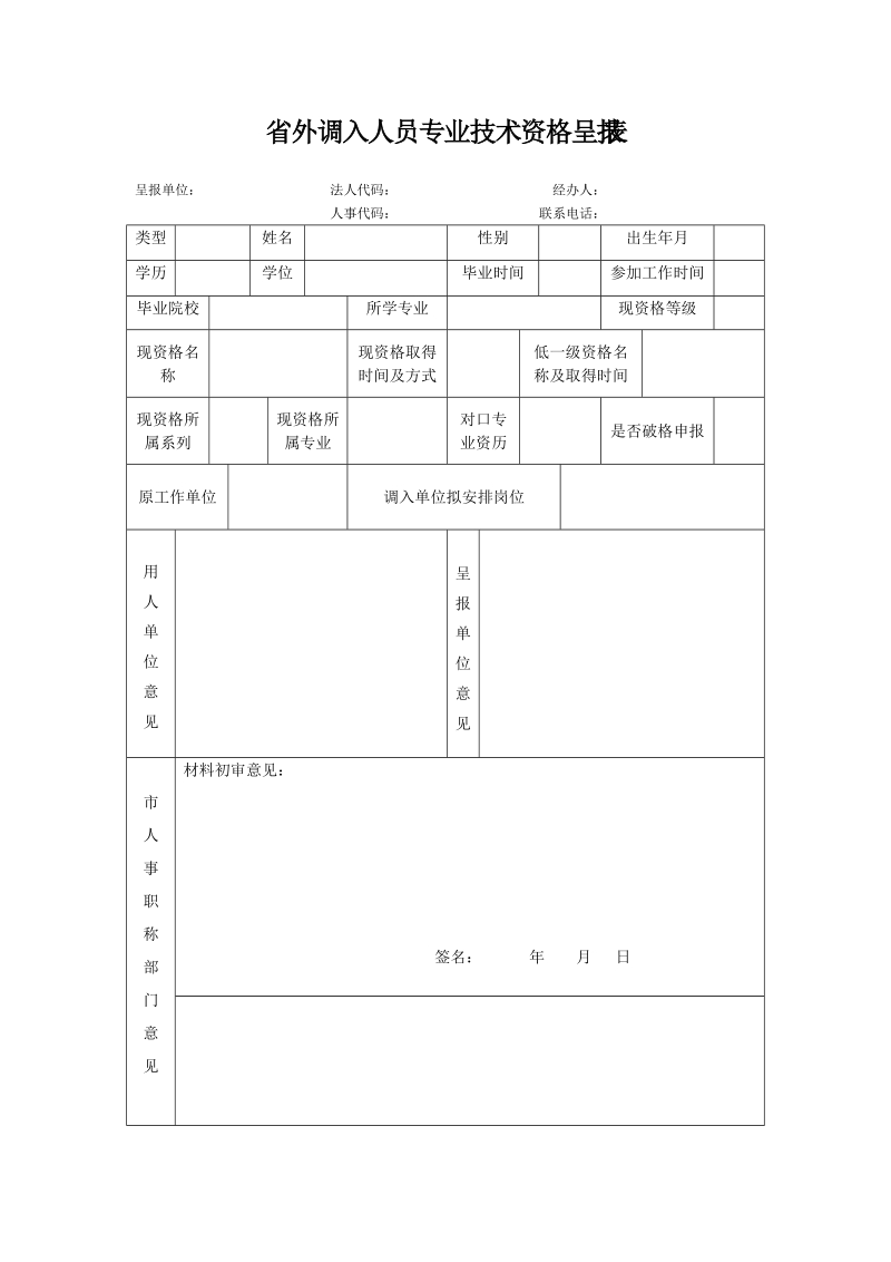 省外调入人员专业技术资格呈报表.doc_第1页