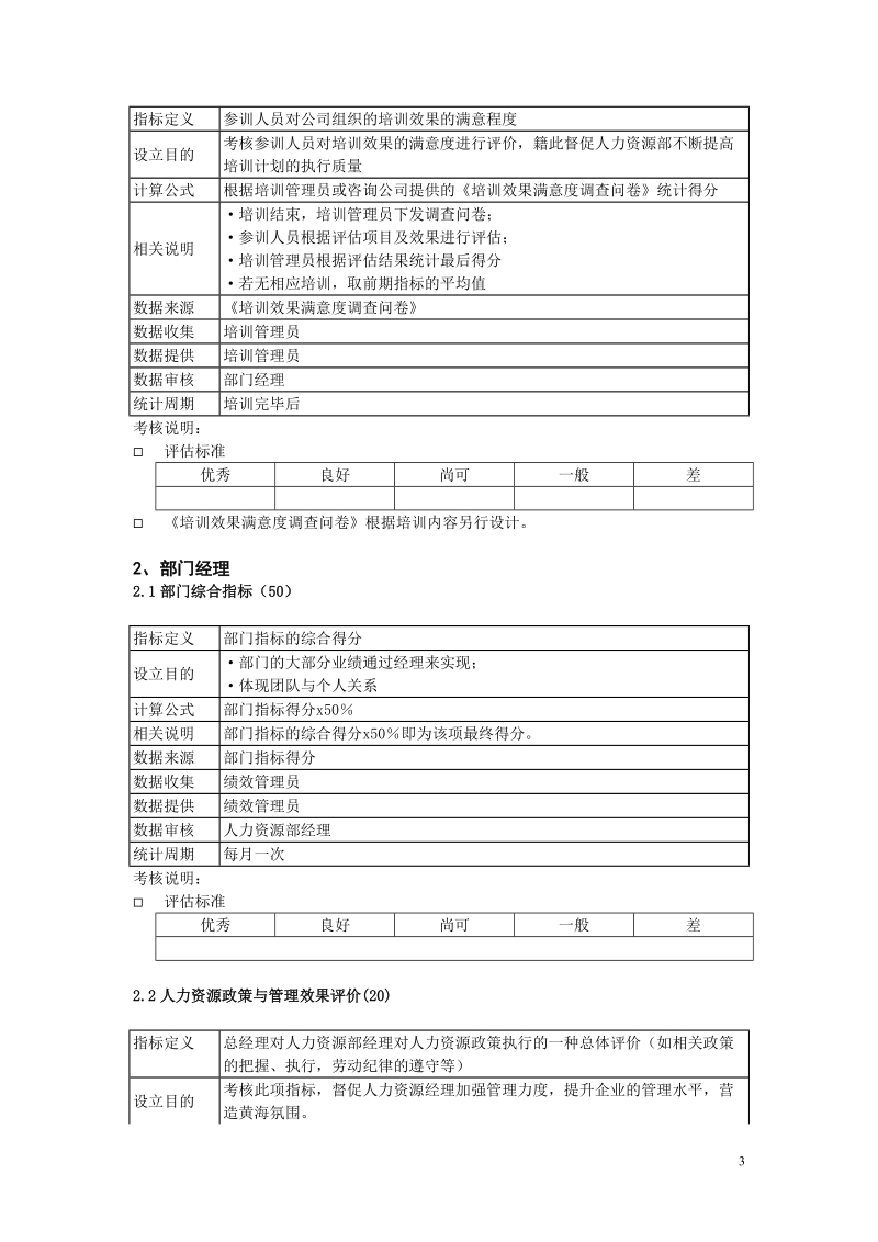 粮油公司人力资源部考核指标及评估标准格式.doc_第3页