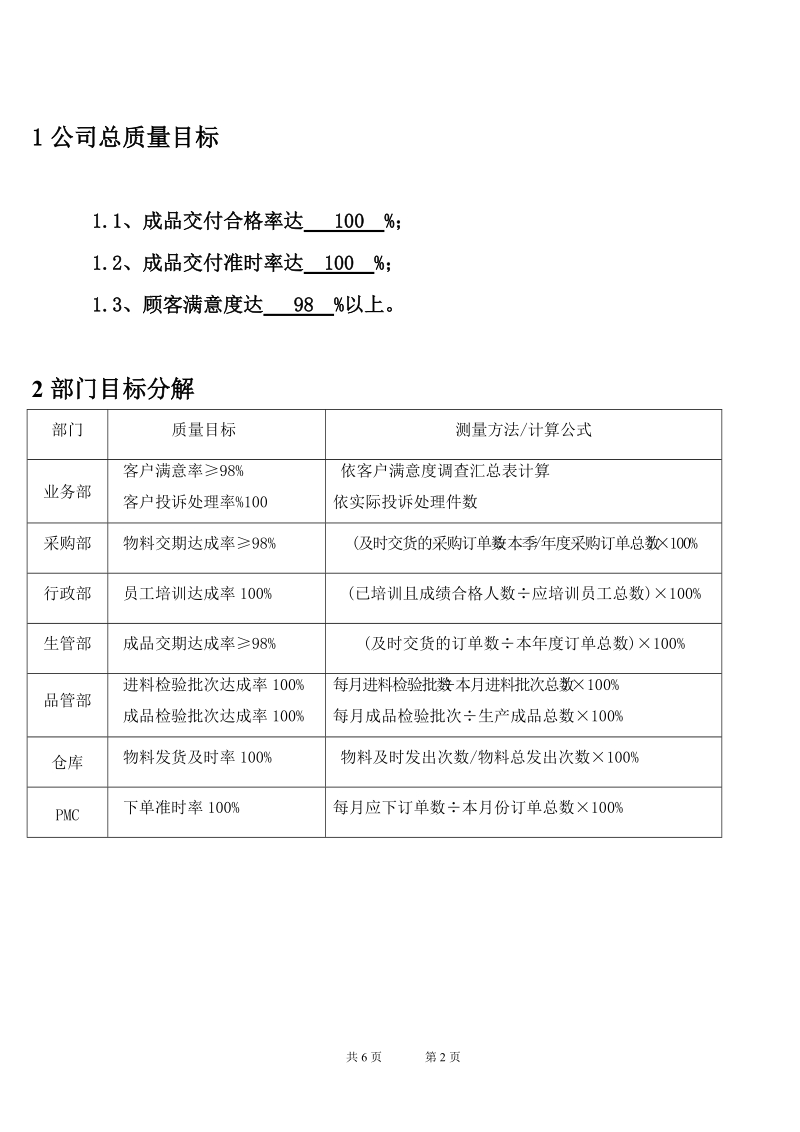 公司及各部门质量目标统计.doc_第2页