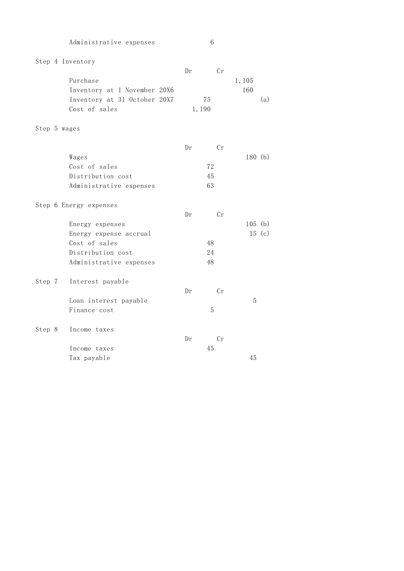 TrialBalance192Malrighthttp会计师.xlsx_第2页