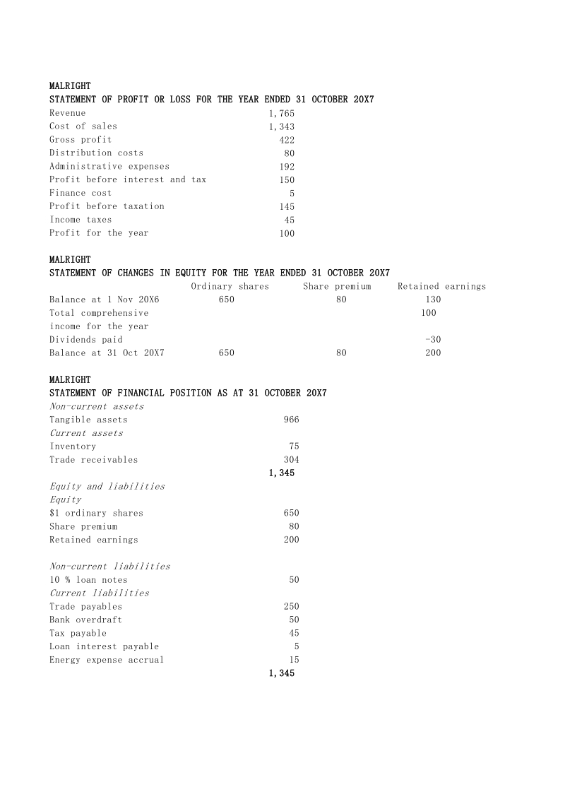 TrialBalance192Malrighthttp会计师.xlsx_第3页