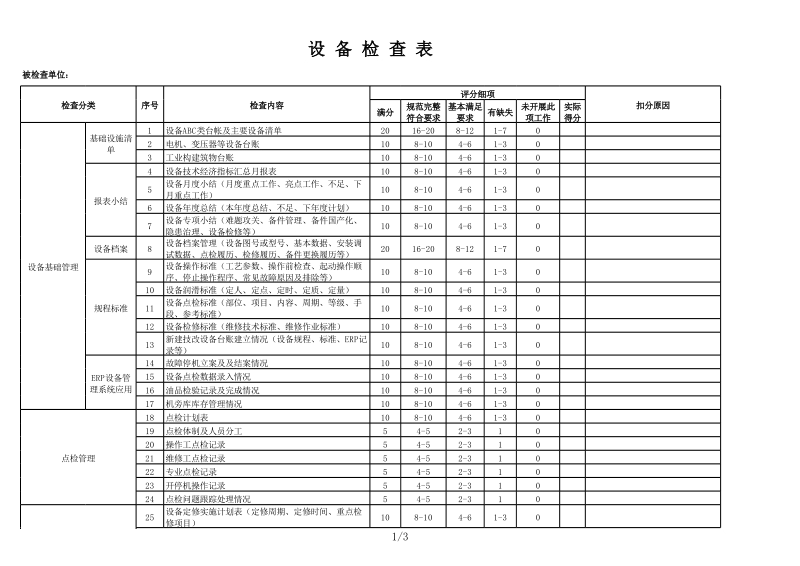 设备检查表.xls_第1页