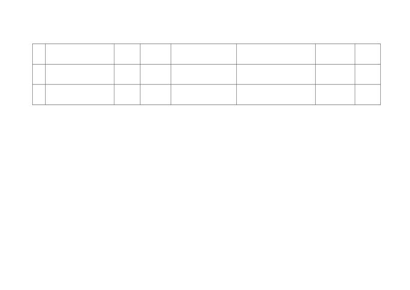 山西省地方标准制修订项目计划汇总表.docx_第2页