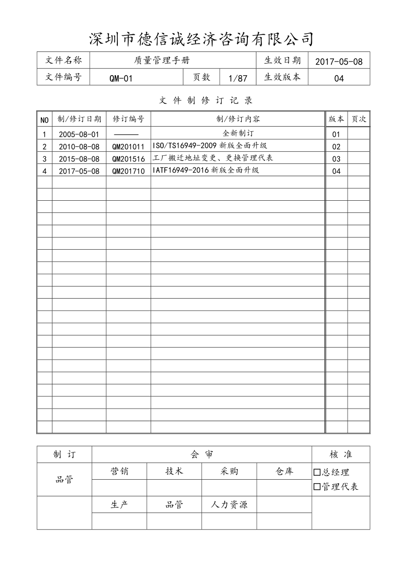 某咨询有限公司2016版质量管理手册(含乌龟图).doc_第1页