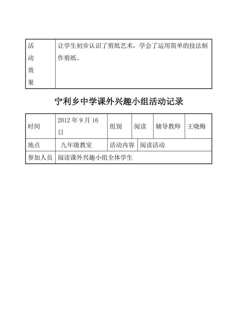 宁利中学课外兴趣小组活动记录.doc_第3页