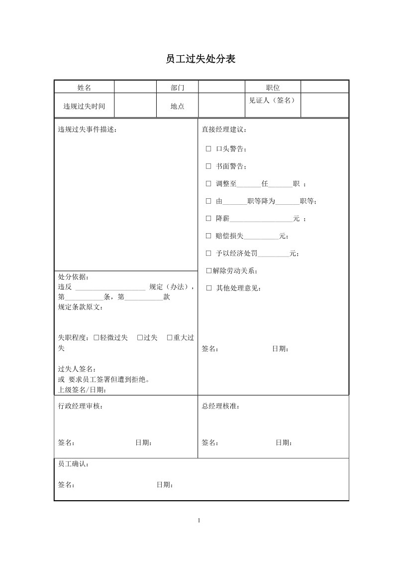 员工过失、违纪处分登记表.doc_第1页