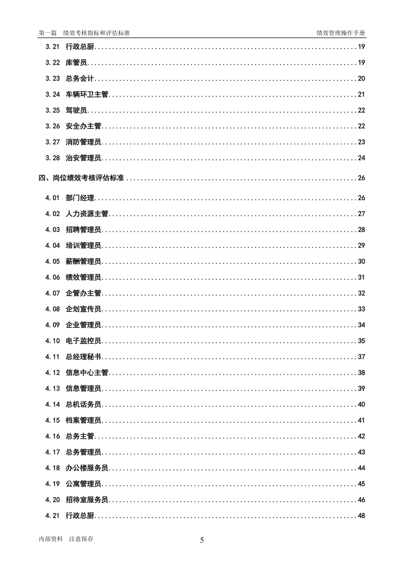 公司企管办考核表.doc_第2页