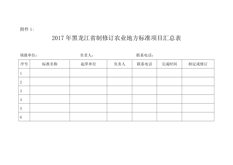 附件2017年农业地方标准项目计划.doc_第1页