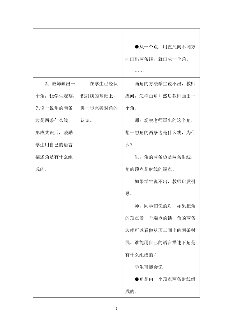 冀教版小学四年级数学上册教案：（角的认识和度量）教学设计.doc_第2页