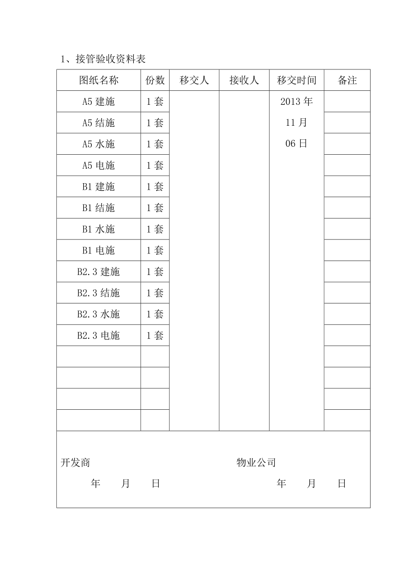 物业承接查验记录表格.doc_第2页