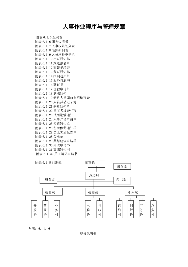 人事作业程序与管理及附表.DOC_第1页