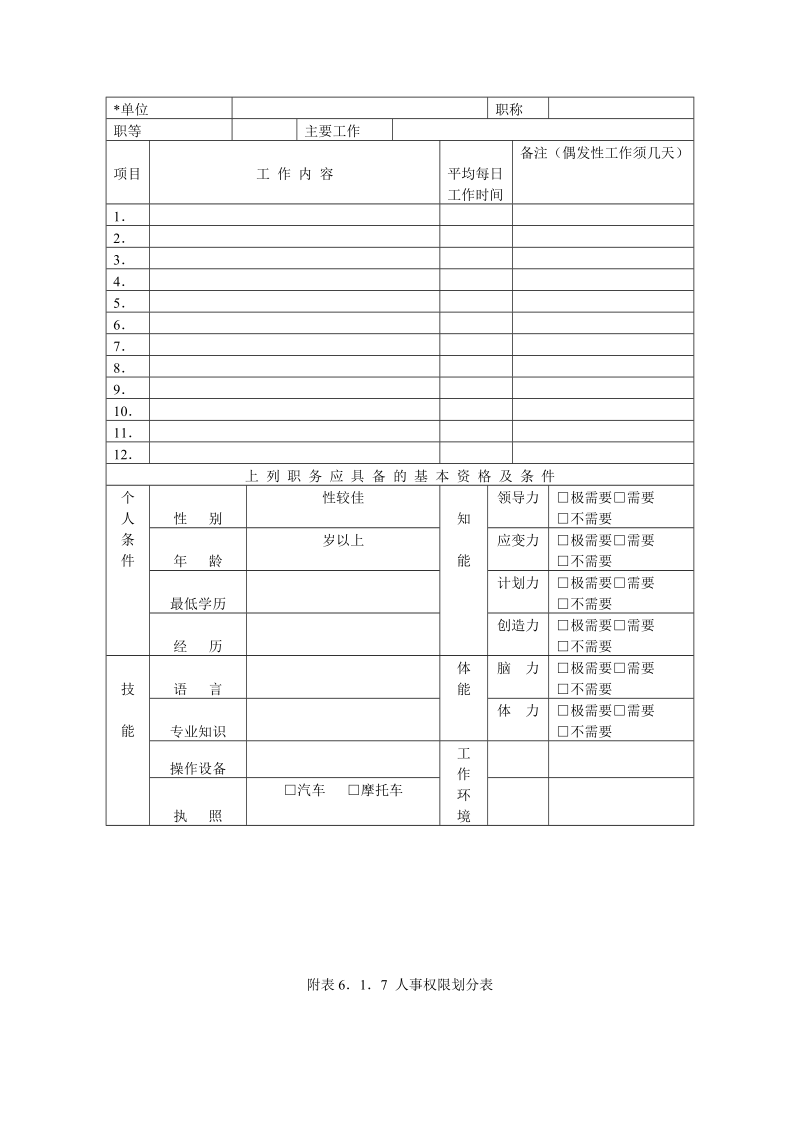 人事作业程序与管理及附表.DOC_第2页