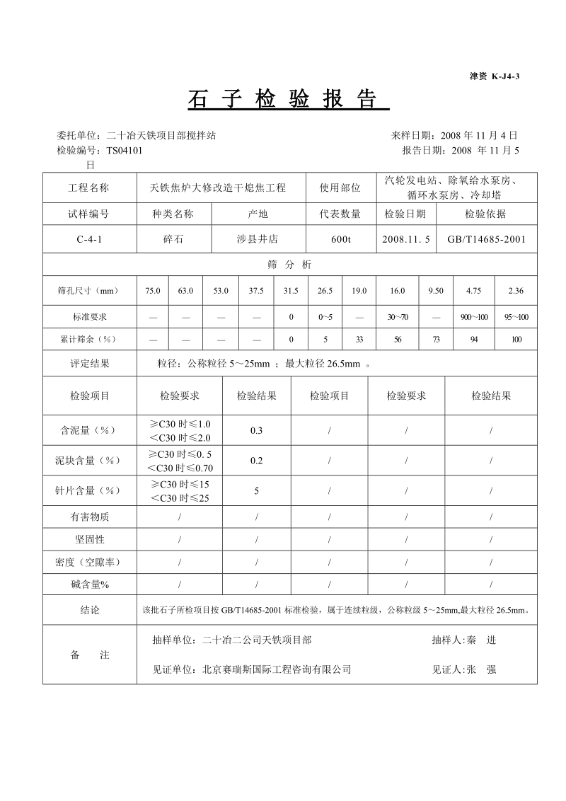 石子检验报告--焦化.doc_第1页