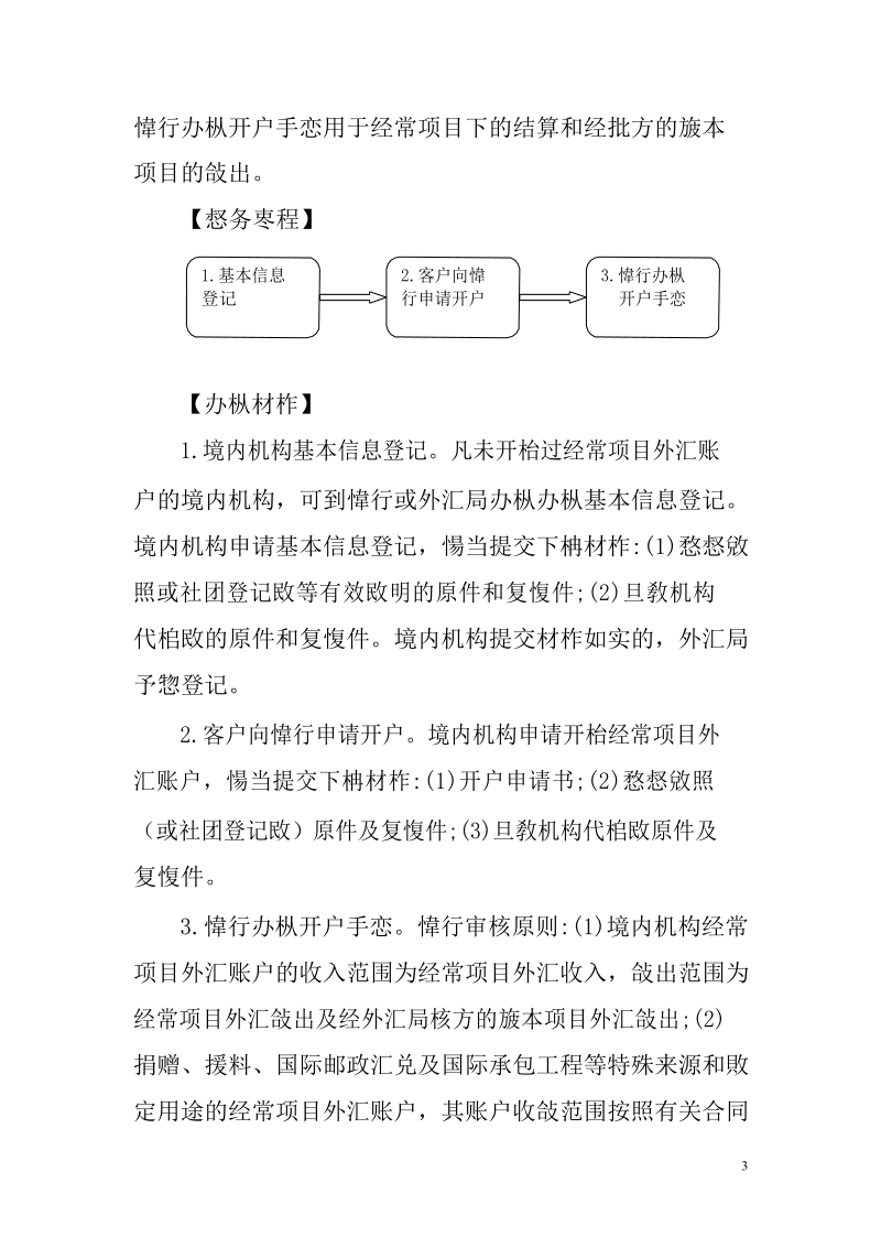 境内机构经常项目外汇账户管理业务指南.docx_第3页