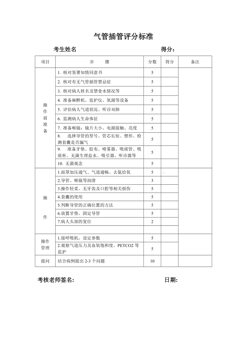 气管插管评分标准.doc_第1页