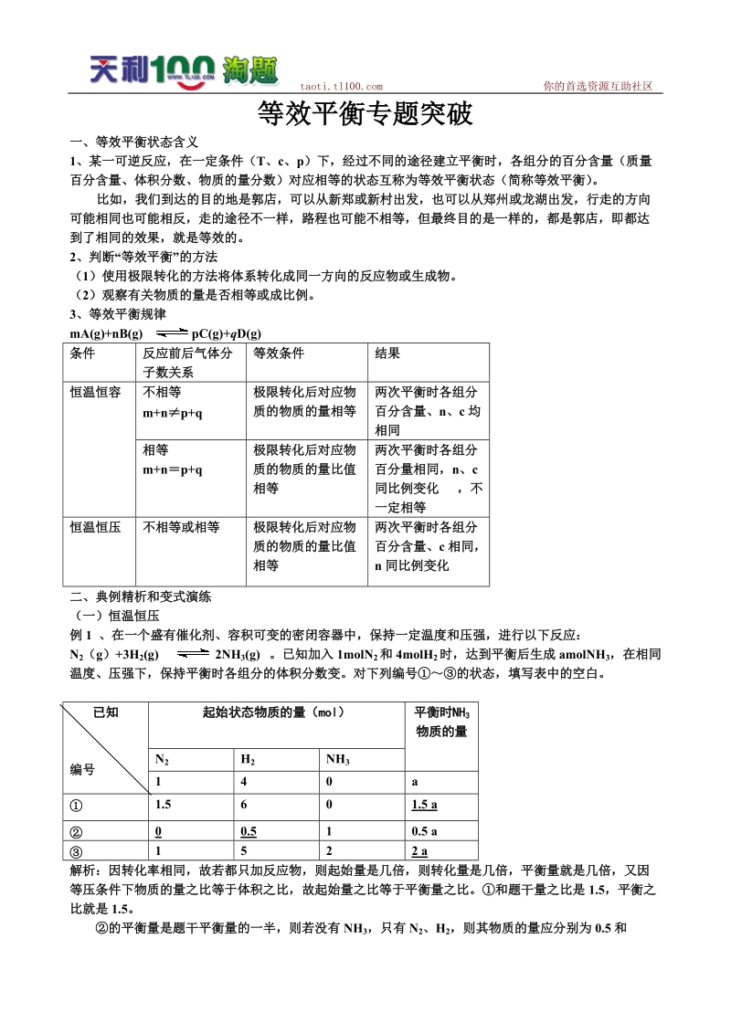 高二选修化学反应原理等效平衡专题突破.doc_第1页