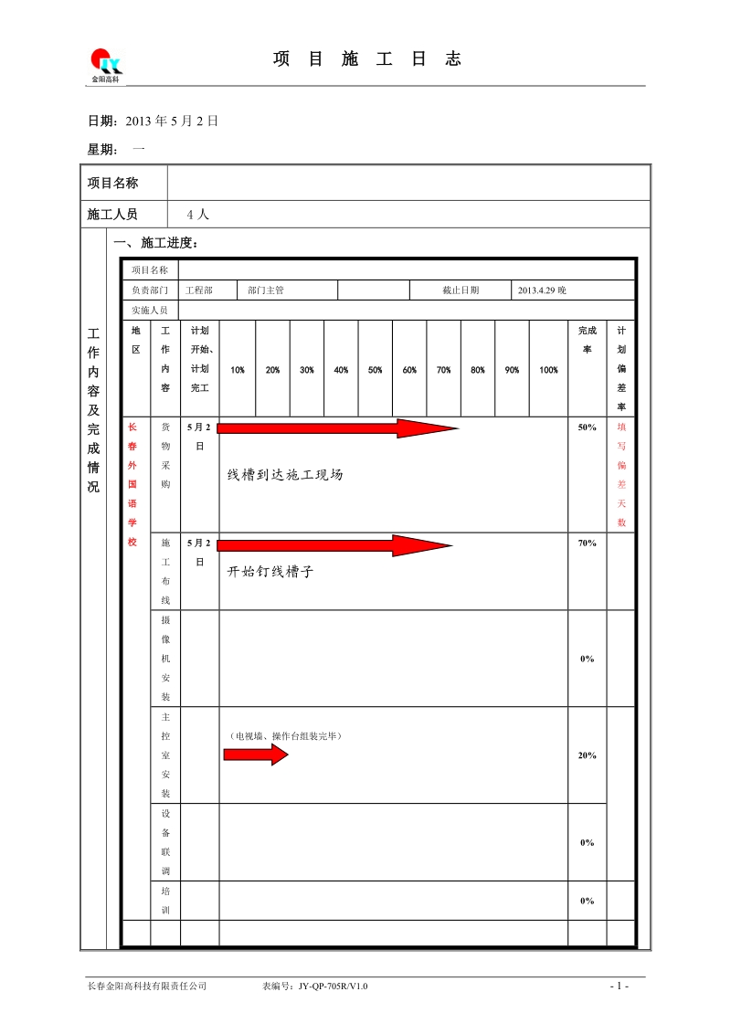 施工日志模板.doc_第1页