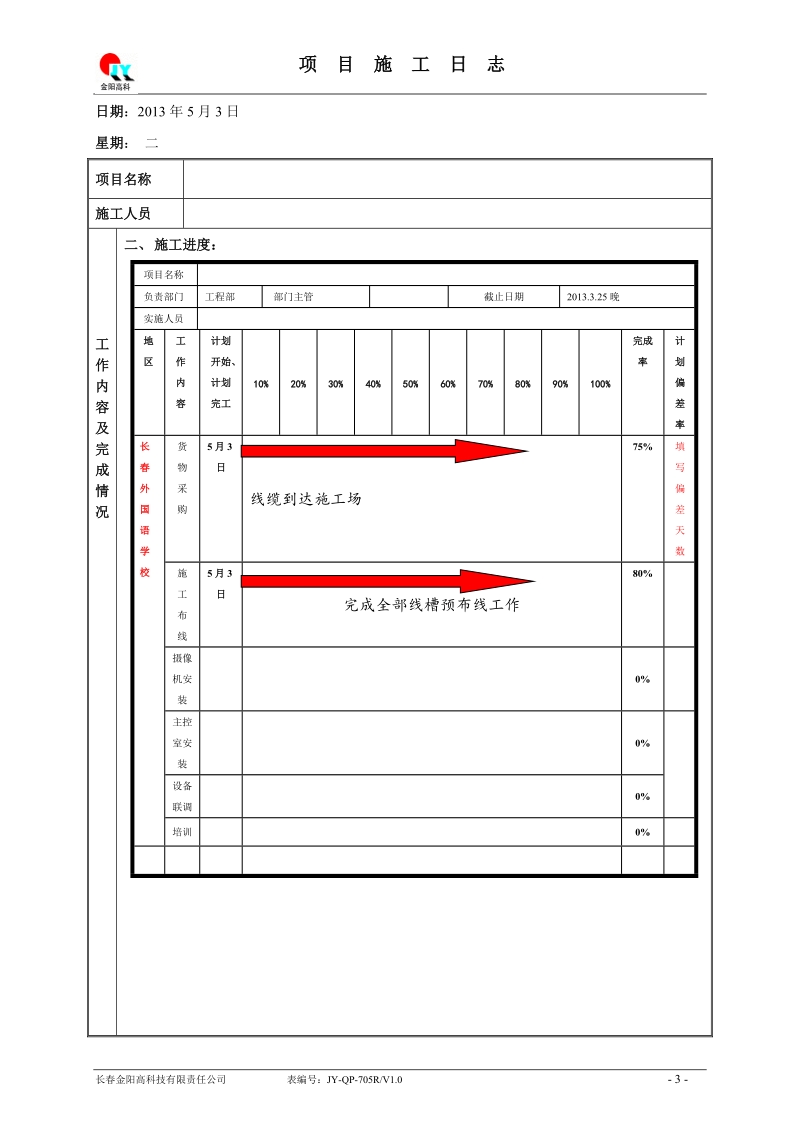 施工日志模板.doc_第3页