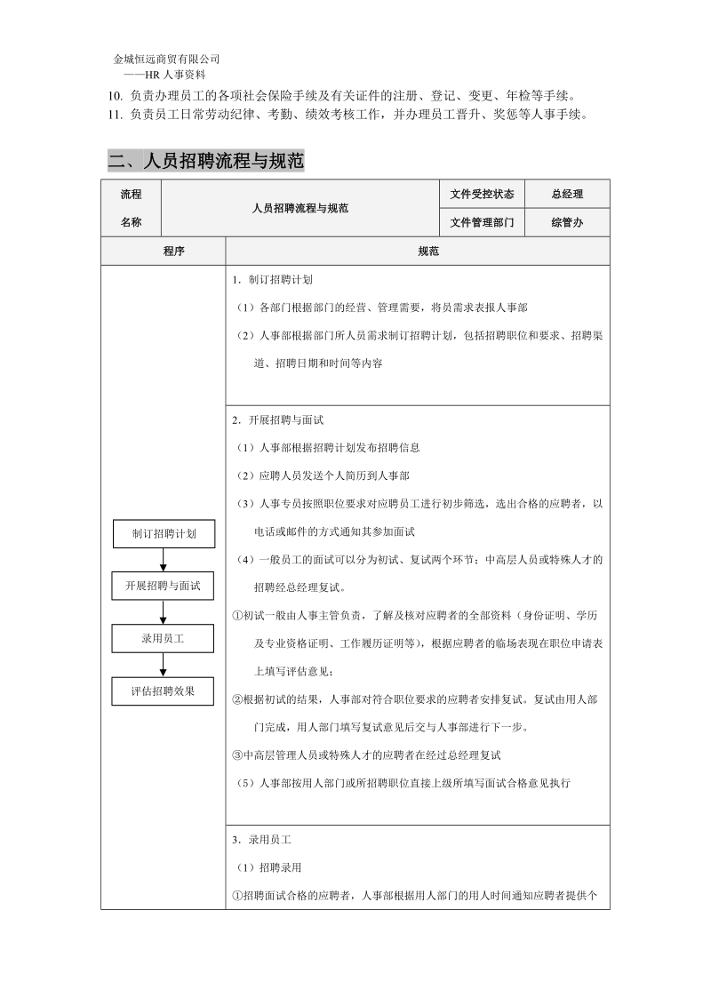 人事工作流程表与规范.doc_第2页