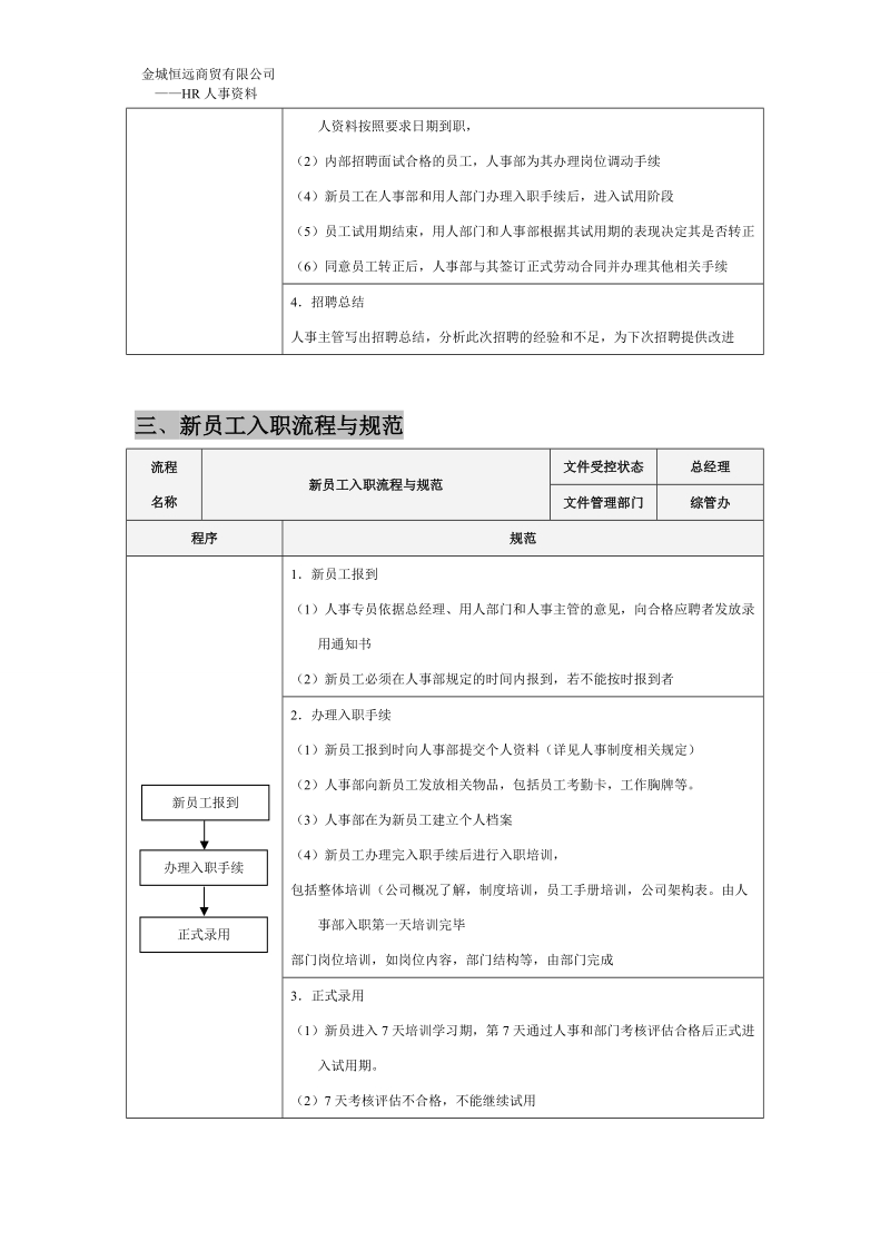 人事工作流程表与规范.doc_第3页