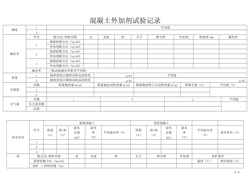 混凝土外加剂试验原始记录.doc_第1页