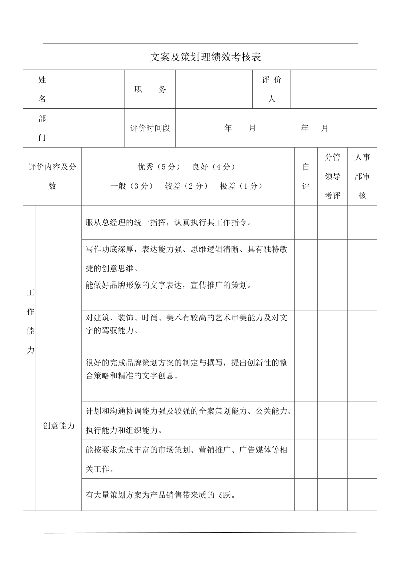 文案策划绩效考核表.doc_第1页