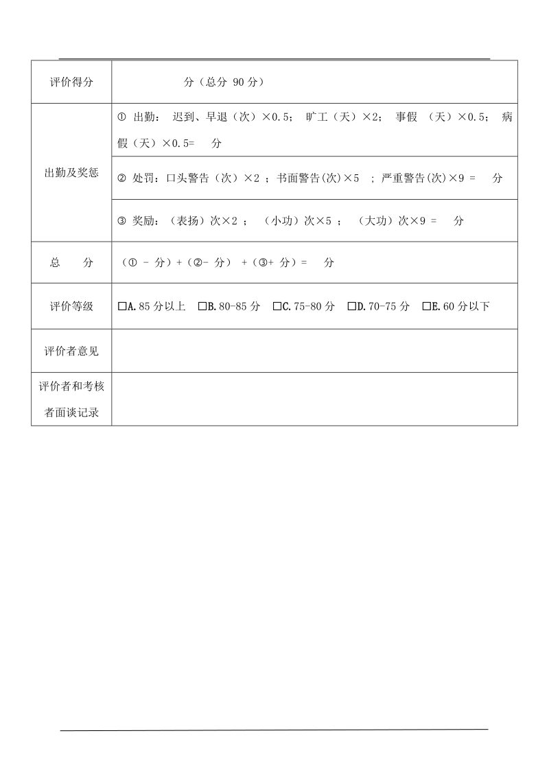 文案策划绩效考核表.doc_第3页